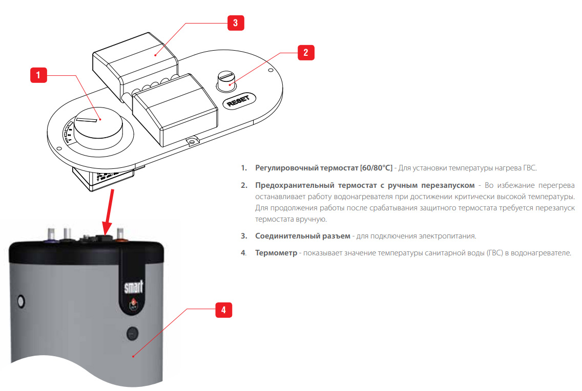 Подключение бойлера acv
