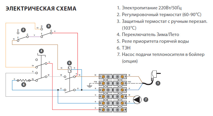 Схема подключения тена на водонагревателе