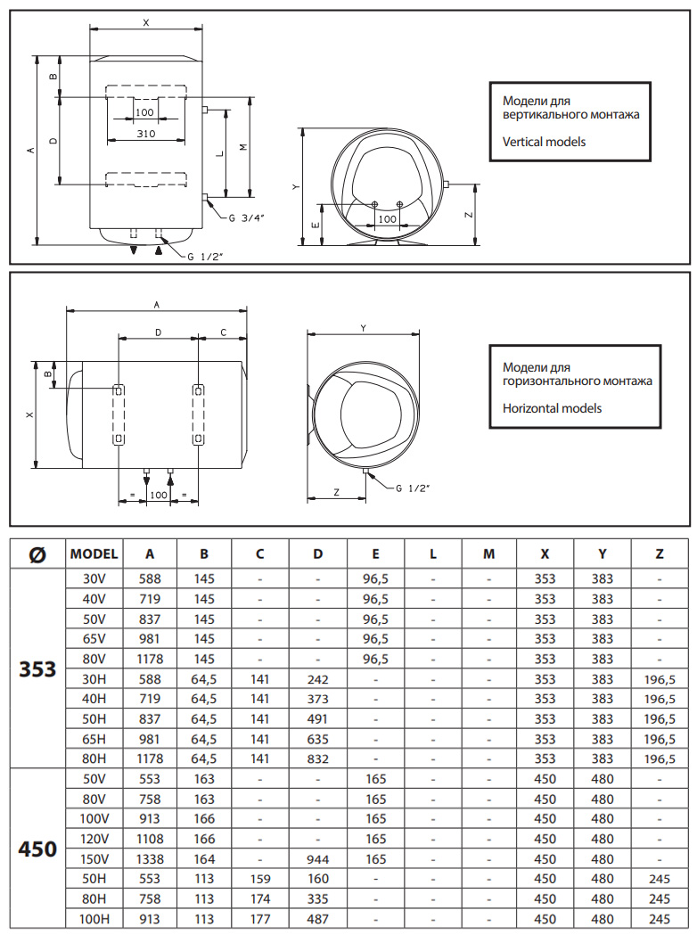 Ariston 40 slim