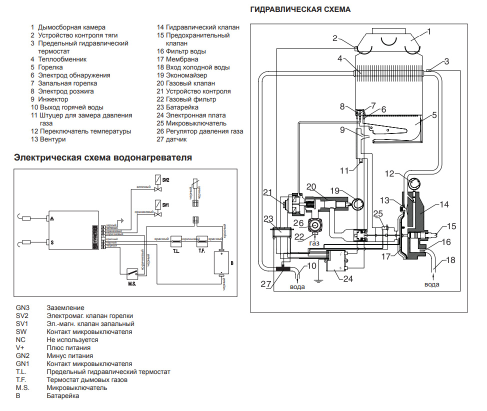 Подключение воды к газовой. Схема подключения проточного нагревателя воды. Схема подключения электричества проточного водонагревателя. Схема включения газовой колонки вода. Схема включения газового водонагревателя.