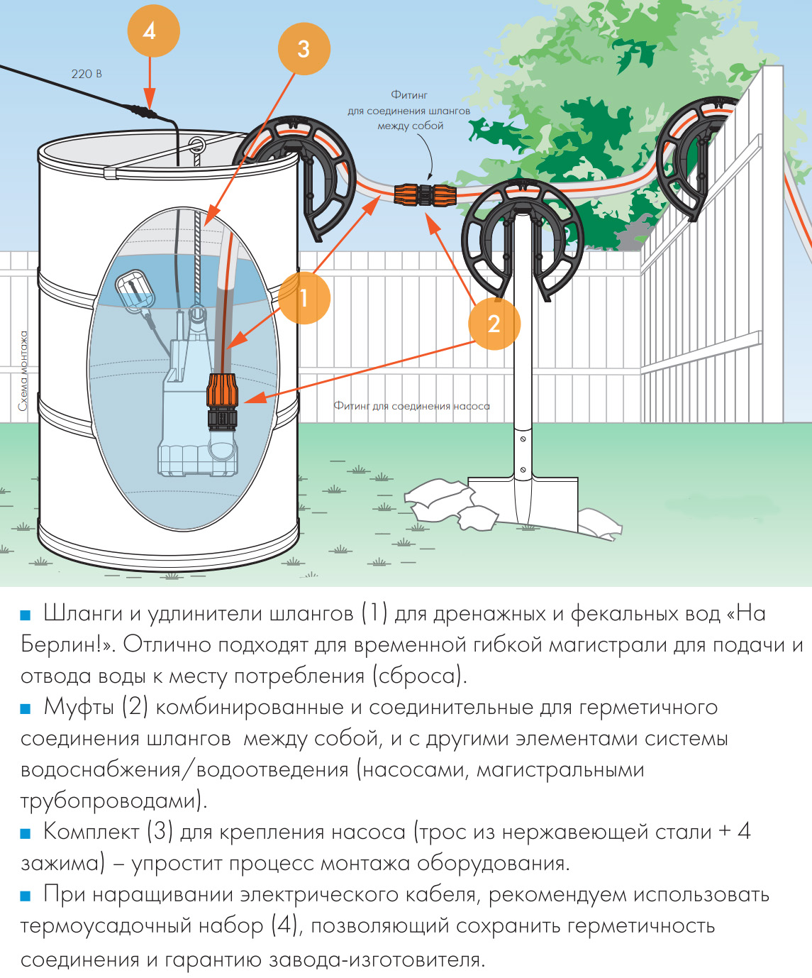 Схема подключения насоса джилекс дренажник