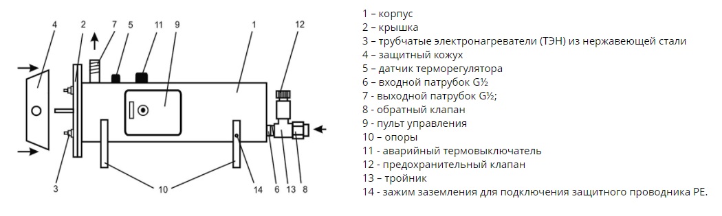 Электрическая схема водонагревателя эван