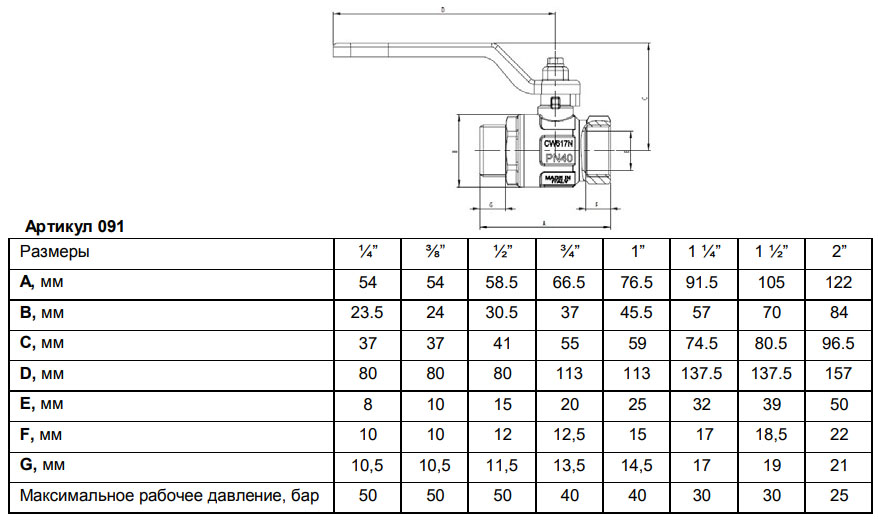 Краны шаровые размеры резьбы