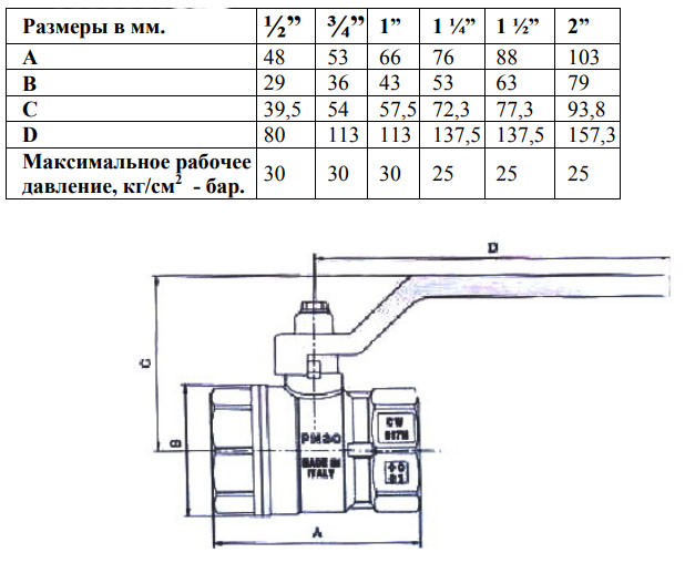 Таблица кранов шаровых. Кран шаровый Ду 20 чертеж. Шаровый кран dn32 чертёж. 11б27п1 кран шаровый муфтовый чертеж. Кран шаровый 1/2 диаметр в мм.