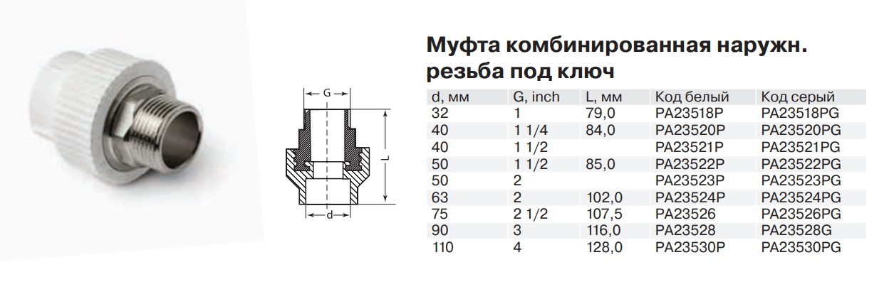 Ключ на 28. Ключ квадратный накидной. Смешанный размер. Смешанный размер ноты. Простые размеры в музыке.