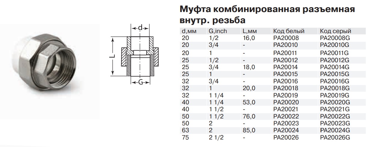 Соединение g1 дюйм