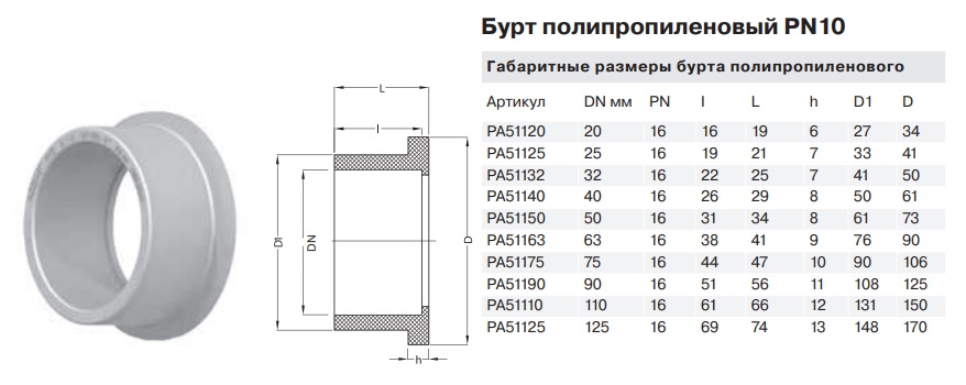  Pro Aqua 75 мм под фланец PA51175 -  с доставкой  .