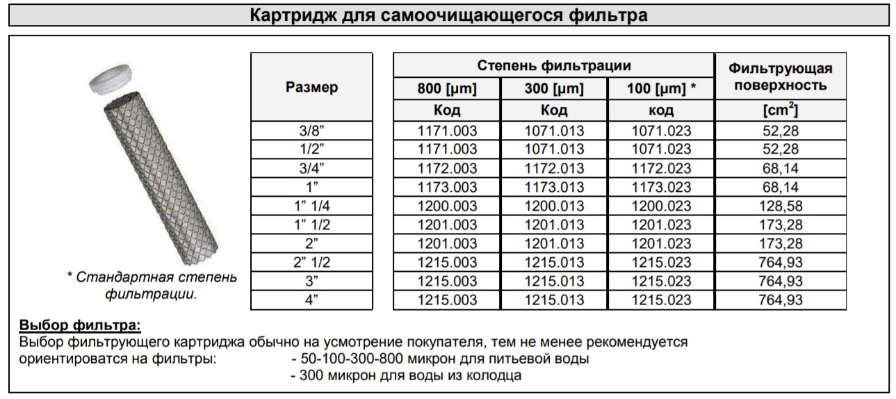  RBM 100 мкм для промывного фильтра 3/4