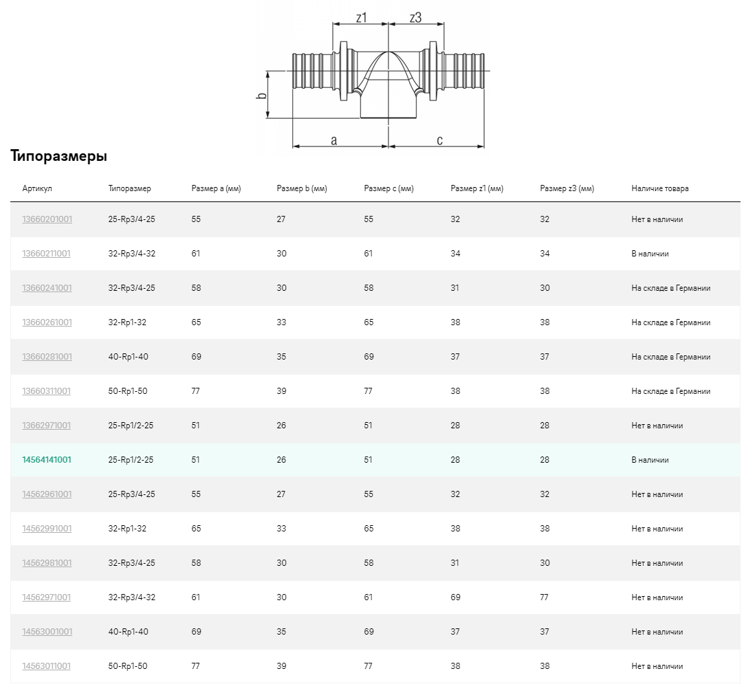 Тройник В надвижной бронза REHAU 25x3/4\"x25 456296 - купить с доставкой ...