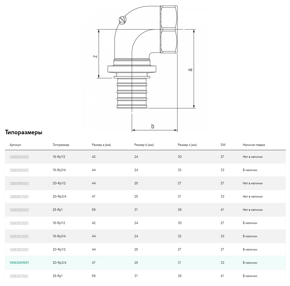 Угол надвижной В бронзовый REHAU 20х1/2\" RX+ 456355 - купить с ...