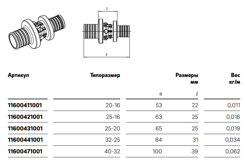 Муфта надвижная переходная пластиковая REHAU 40х32 160047 - купить с ...