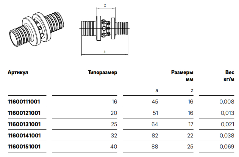 Муфта надвижная пластиковая REHAU 20 160012 - купить с доставкой в ...