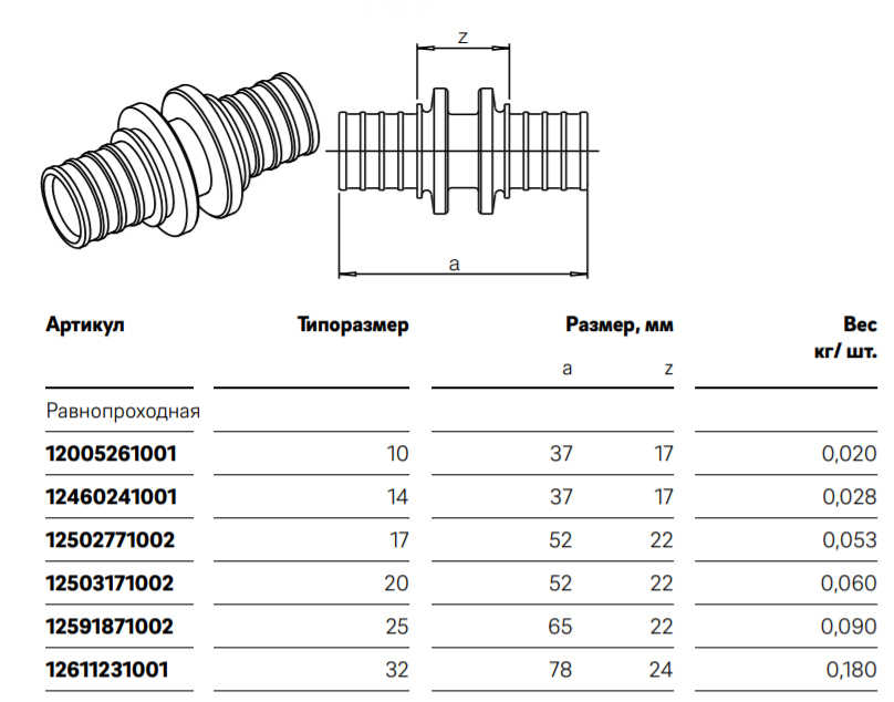 Муфта надвижная RAUTHERM S из оцинкованной латуни REHAU 17х2.0 250277 ...
