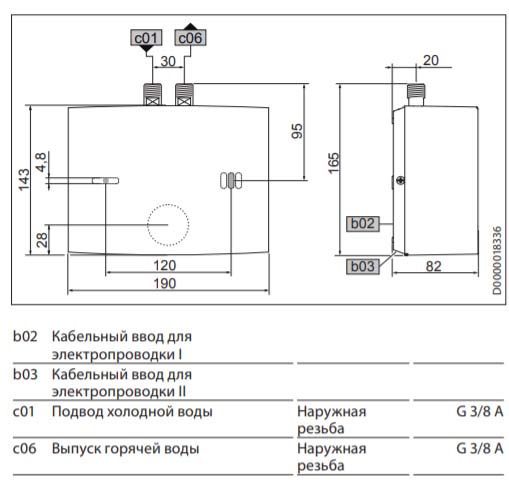 stiebel eltron eil 4 plus gabar