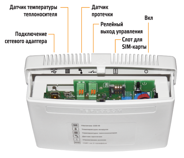 Теплоинформатор Teplocom БАСТИОН GSM 333-Bast - Купить С Доставкой.