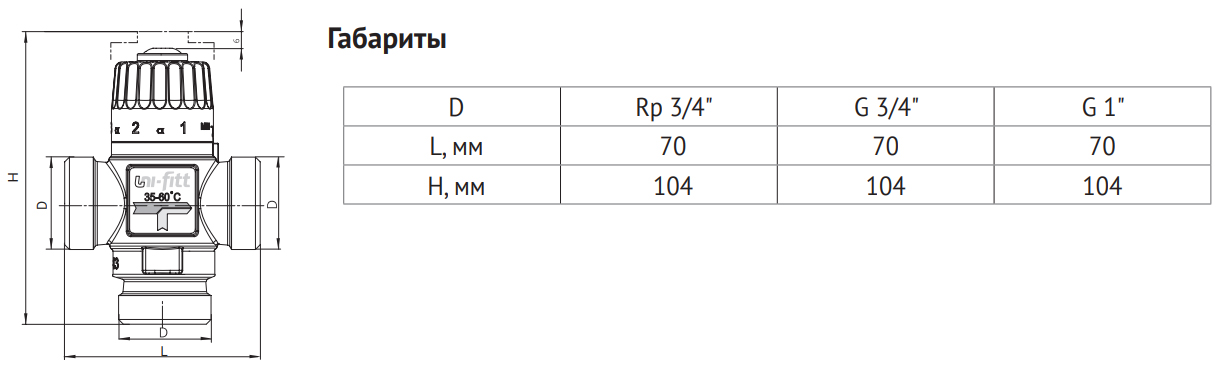 Клапан Н термосмесительный UNI-FITT 1\" 20-43°С, Kvs 2,5 смешение ...