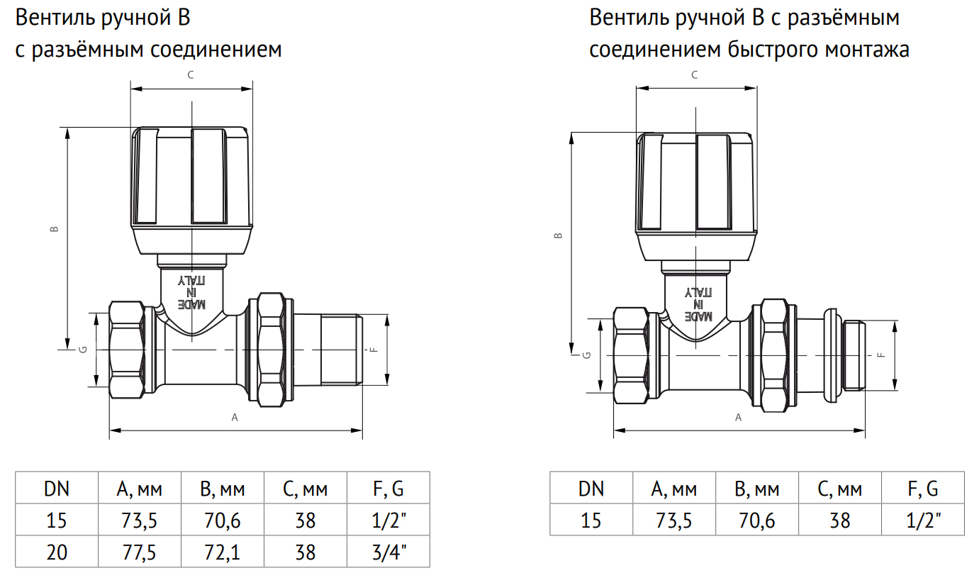 4 диаметр схема