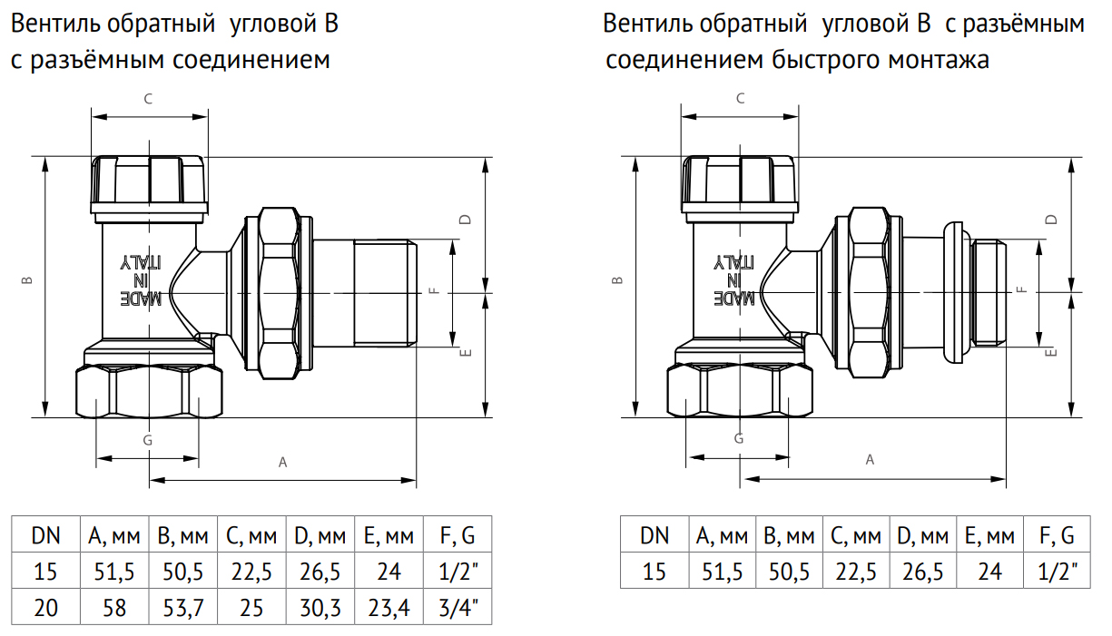 Схема вентиль или