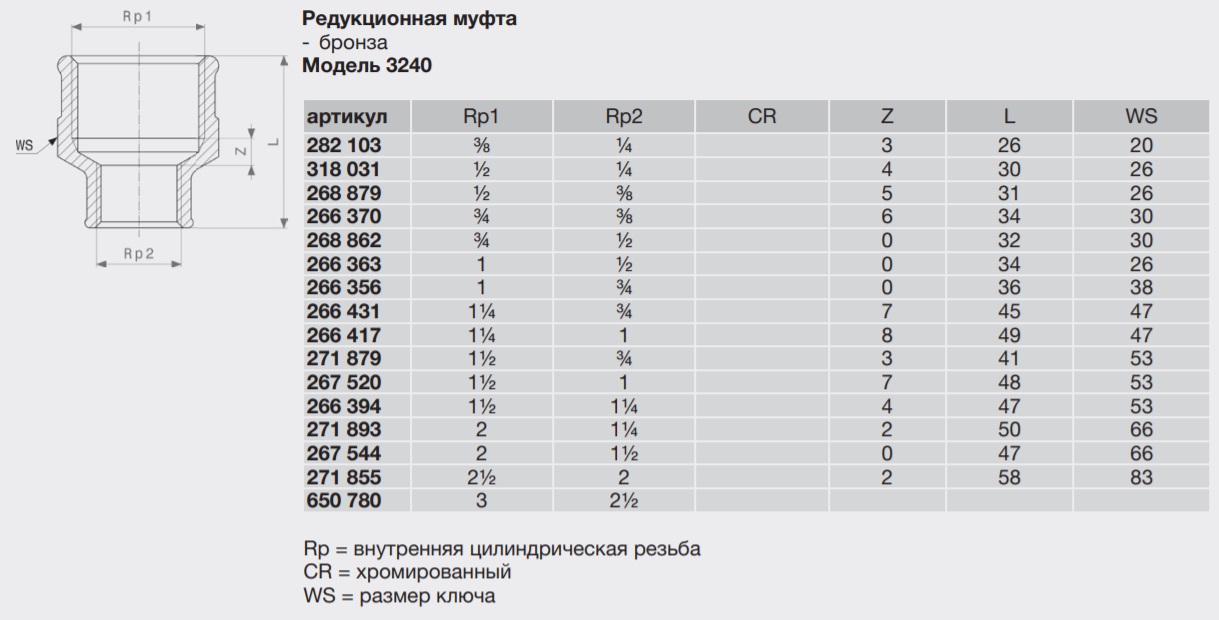 Муфта 3 4 длина. Муфта "американка" с наружной резьбой 63-2 внешний диаметр. Муфта 3 4 длина. Муфта 1/4 на 1/4 внутренняя резьба. Муфта полипропилен 32 наружный диаметр.