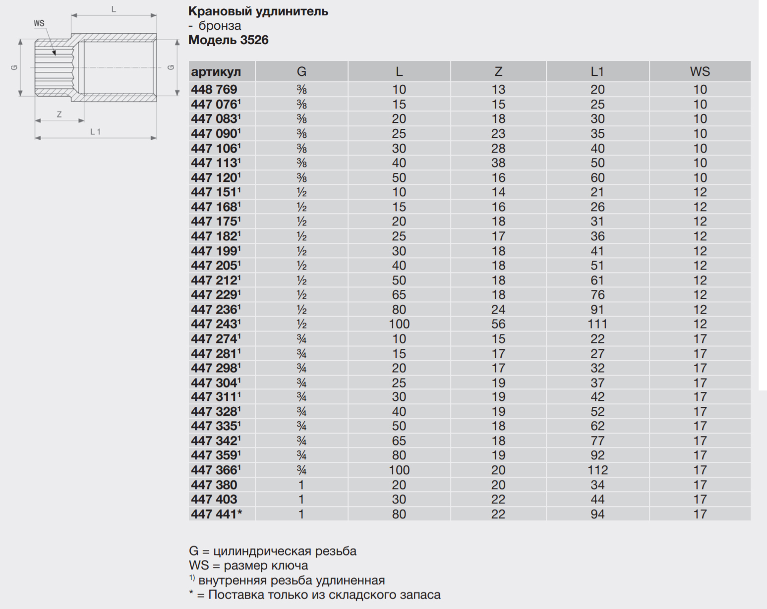 муфта переходная вр-вр, 20/15, g3_4"-g1_2". трубное соединение, дюйм внешняя g1 1/2. Sft-0019-000001 stout тройник вв 1. ниппель брс 8. резьба 1 2 внутренний диаметр.