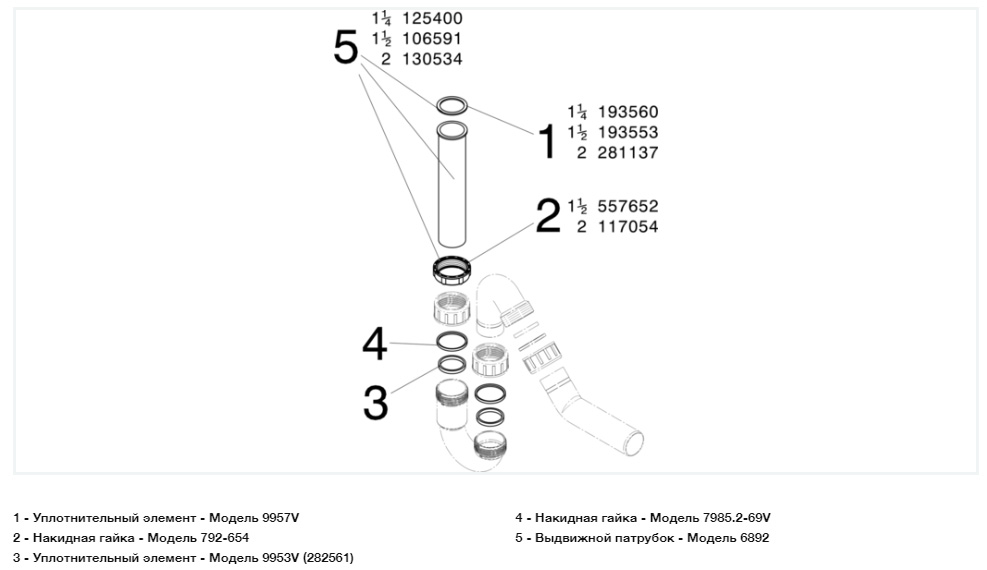 Сифон трубный для моек с универсальным отводом 45 град. VIEGA 50мм ...