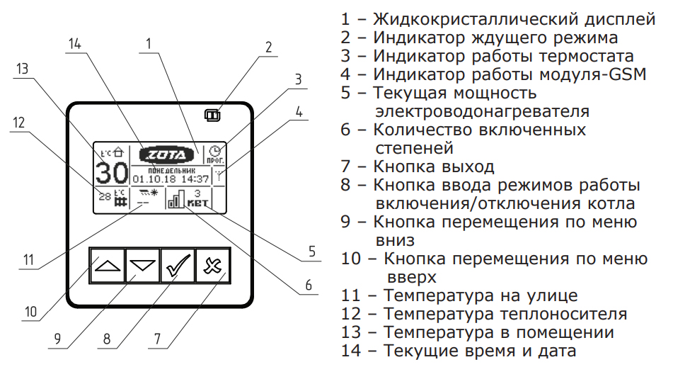 Zota mk 9