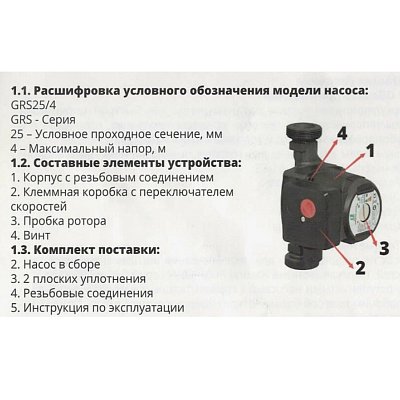 Насос циркуляционный Pumpman GRS25/12-M с гайками