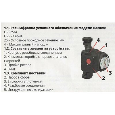 Насос циркуляционный Pumpman GRS 32/4 с гайками
