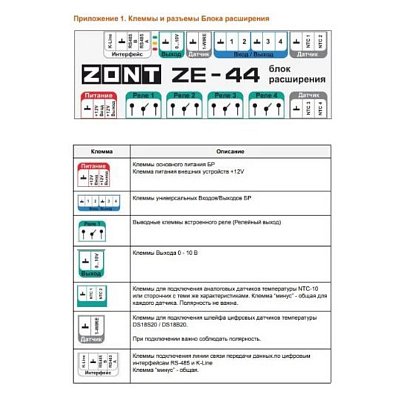 Блок расширения TVP Electronics ZE-44 для ZONT H2000+ PRO
